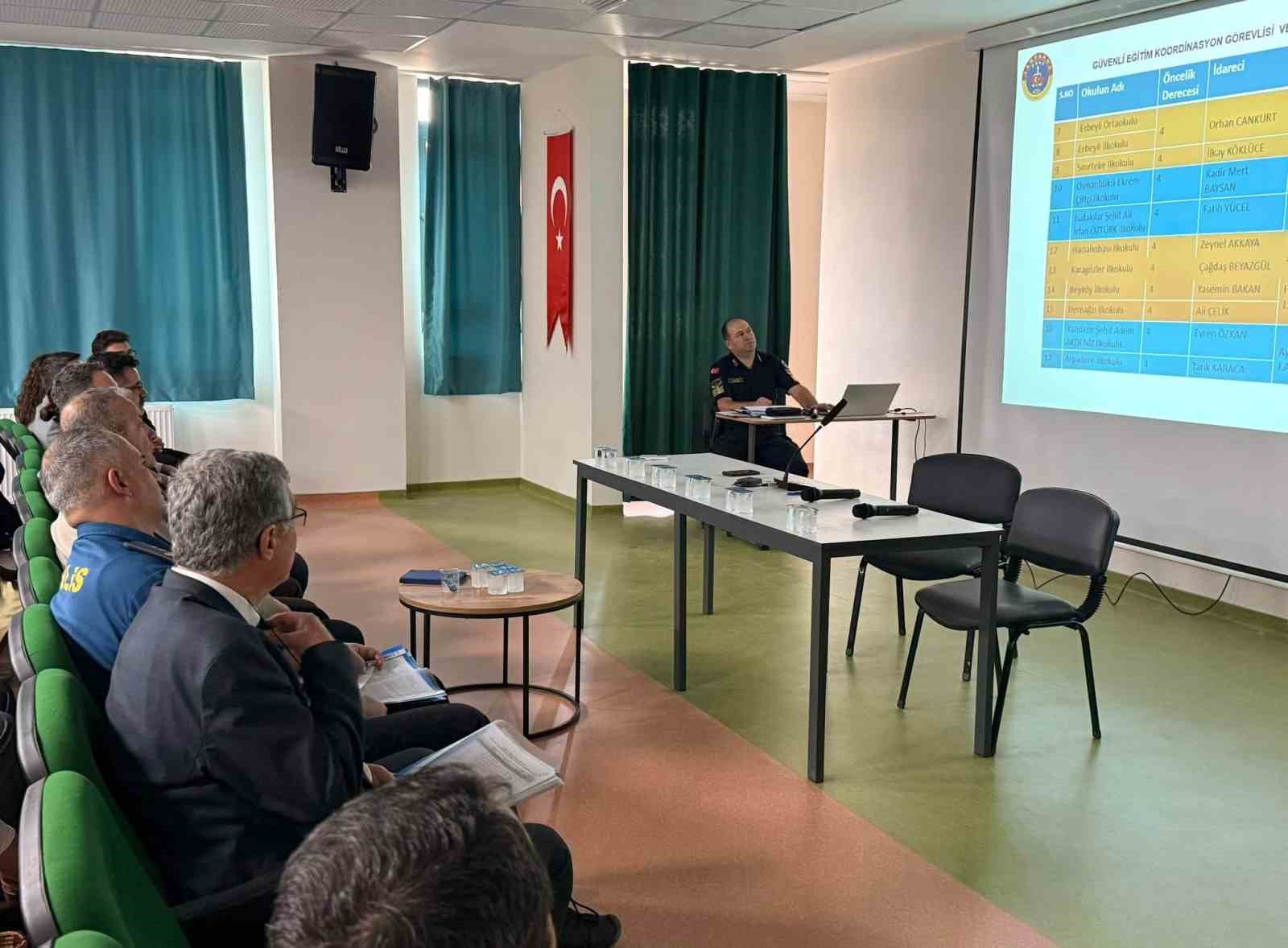 AYDIN'IN İNCİRLİOVA İLÇESİNDE 2026-2027 EĞİTİM-ÖĞRETİM YILI ÖNCESİNDE OKUL VE ÇEVRELERİNDE ALINACAK GÜVENLİK TEDBİRLERİNİN DEĞERLENDİRİLDİĞİ TOPLANTI GERÇEKLEŞTİRİLDİ.