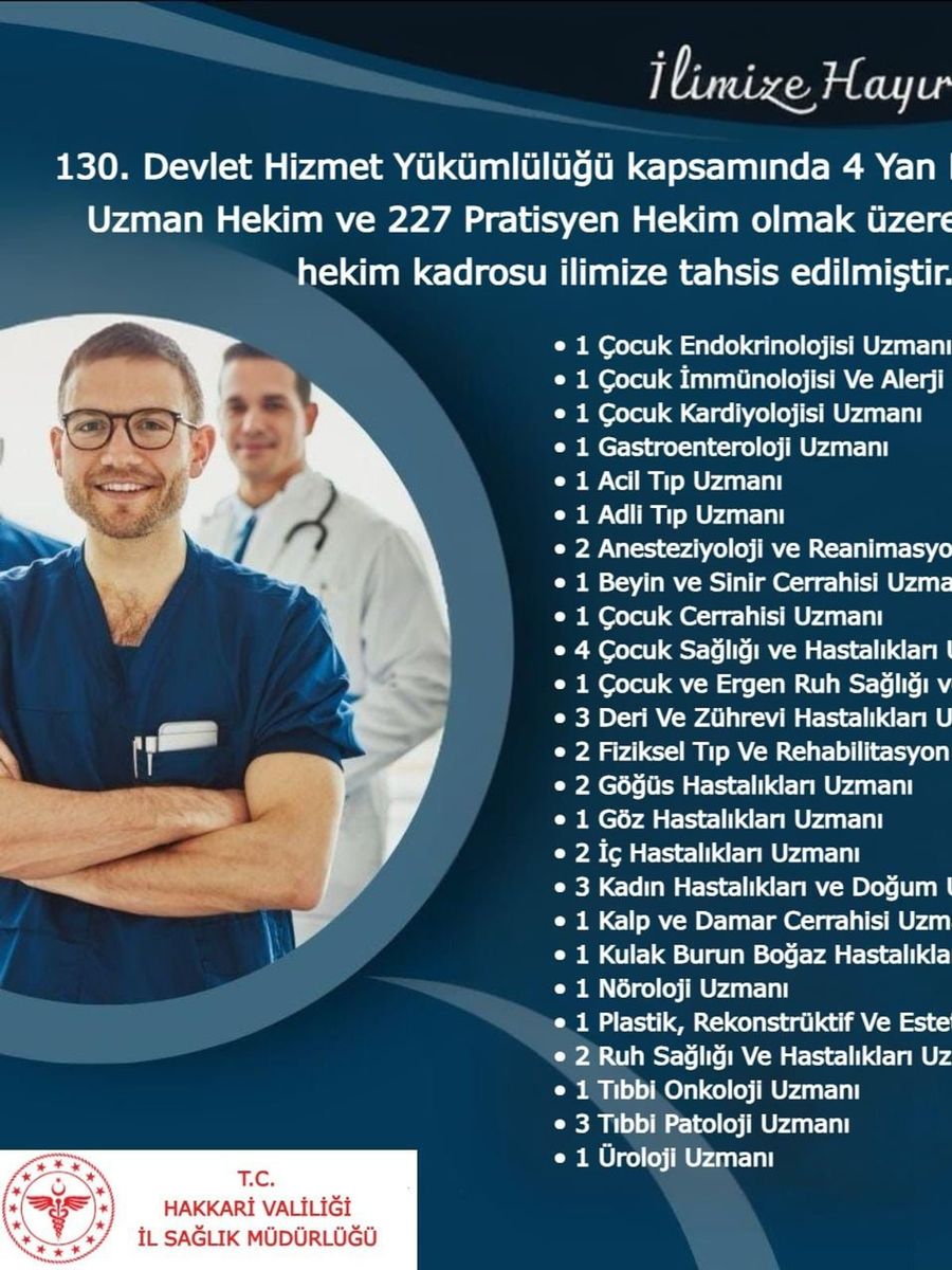 Hakkâri’ye 266 hekim kadrosu tahsis edildi