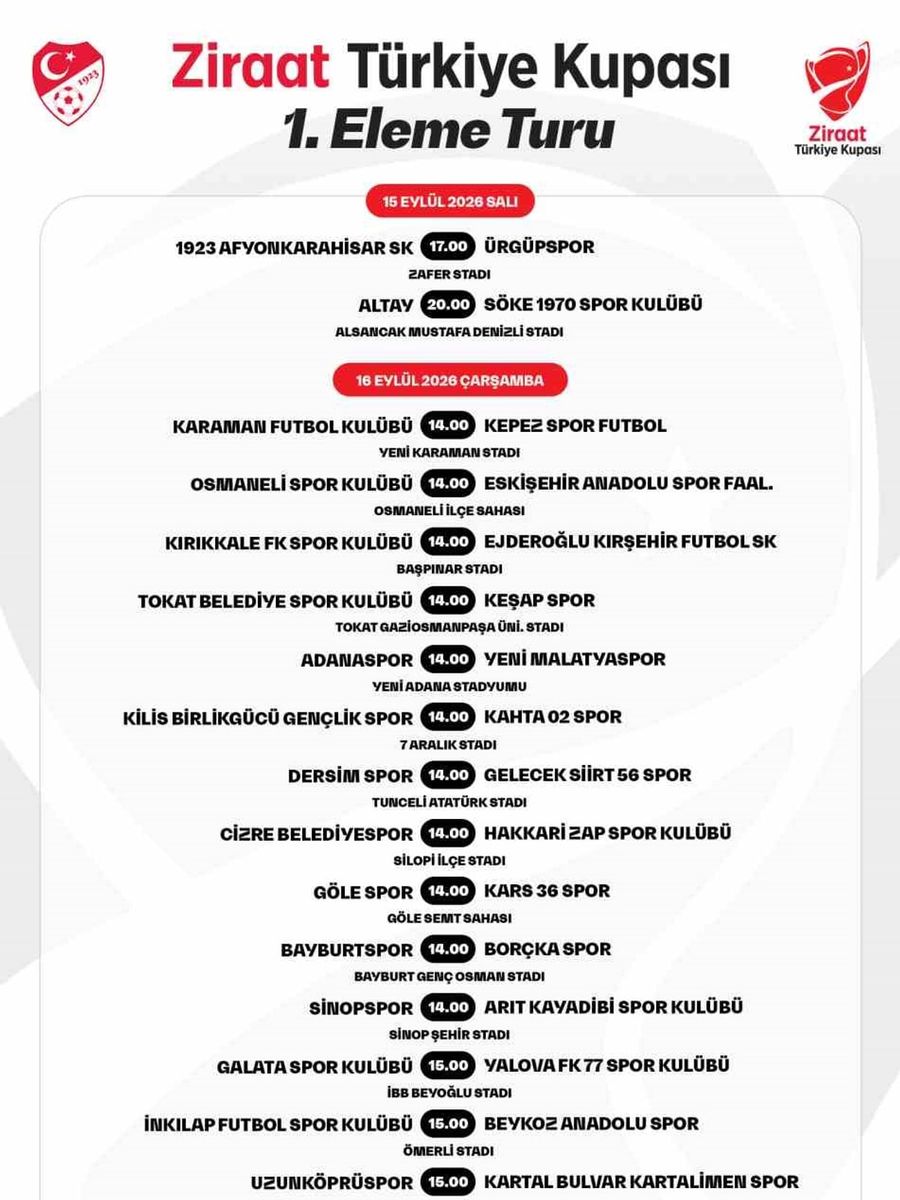 ZİRAAT TÜRKİYE KUPASI 1. ELEME TURUNDA OYNANACAK MÜSABAKALARIN PROGRAMI BELLİ OLDU.