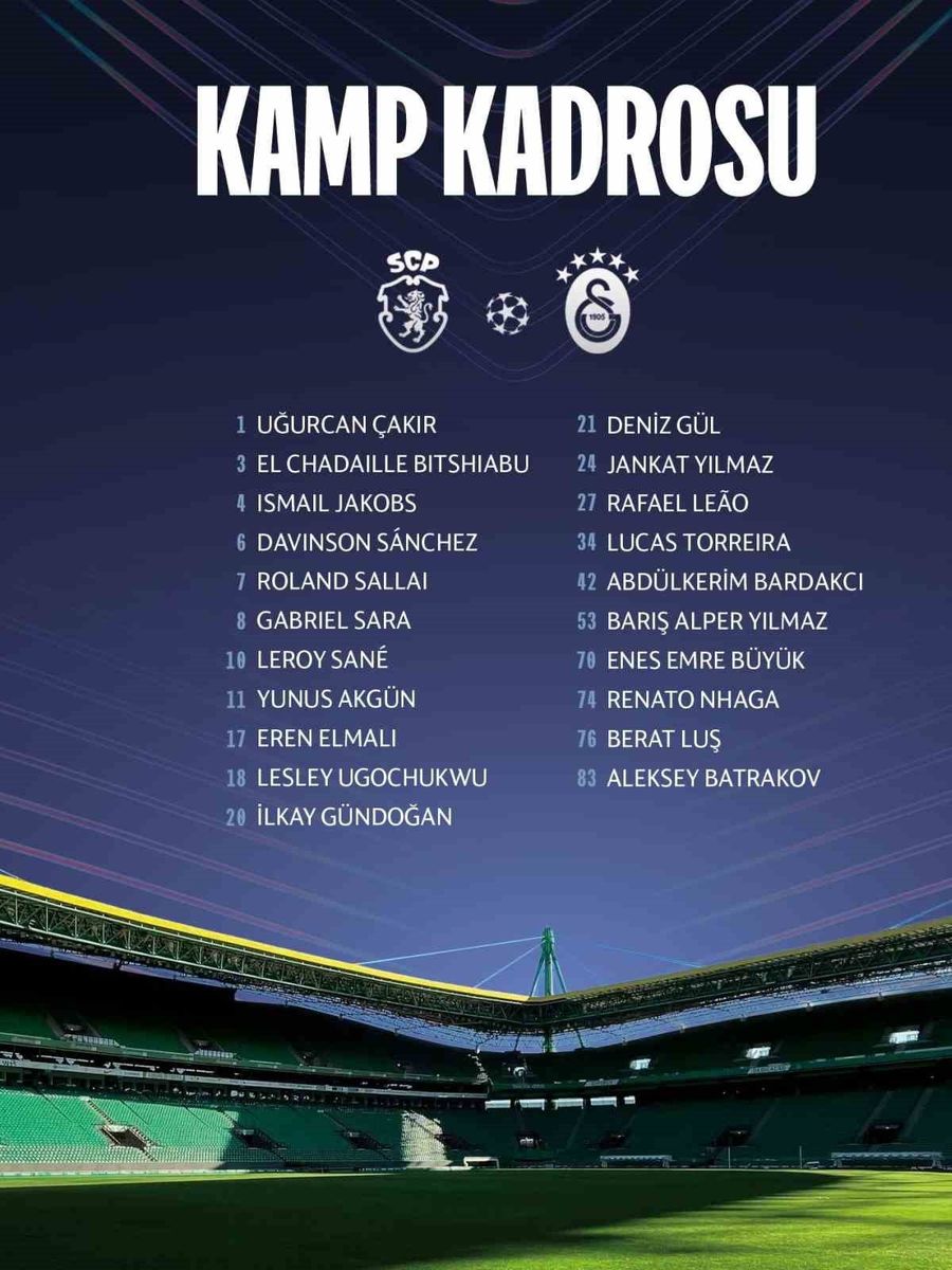 Galatasaray’ın, Sporting maçı kamp kadrosu belli oldu