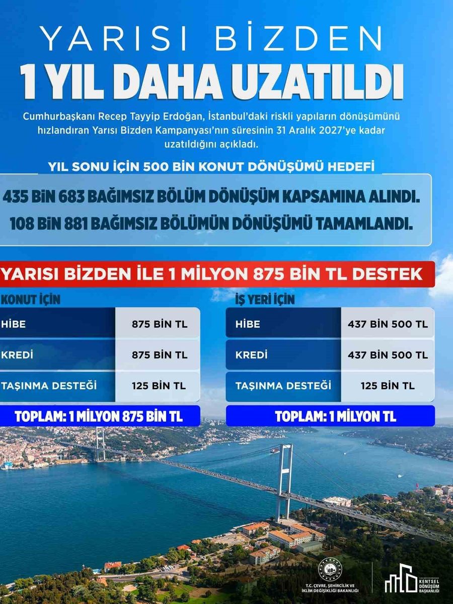 Yarısı Bizden Kampanyası’na 1 yıllık uzatma