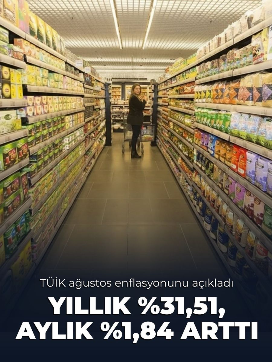 Ağustos ayında yıllık enflasyon yüzde 31,51 oldu