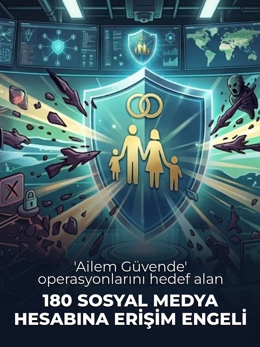 Müstehcen içerik ürettiği tespit edilen 58 sosyal medya hesabına erişim engeli kararı