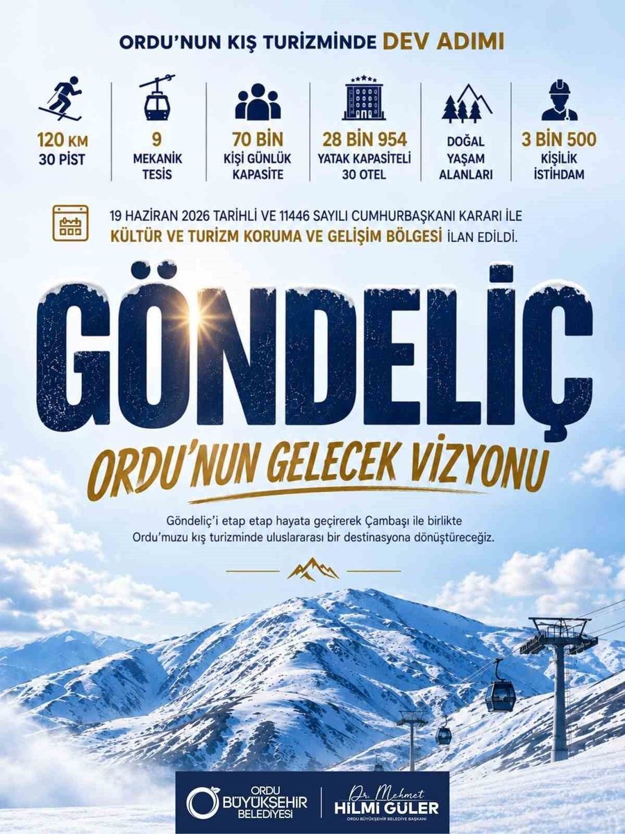 Ordu Göndeliç Dağı’na dev kış turizmi merkezi: 4 bin hektarlık tesis