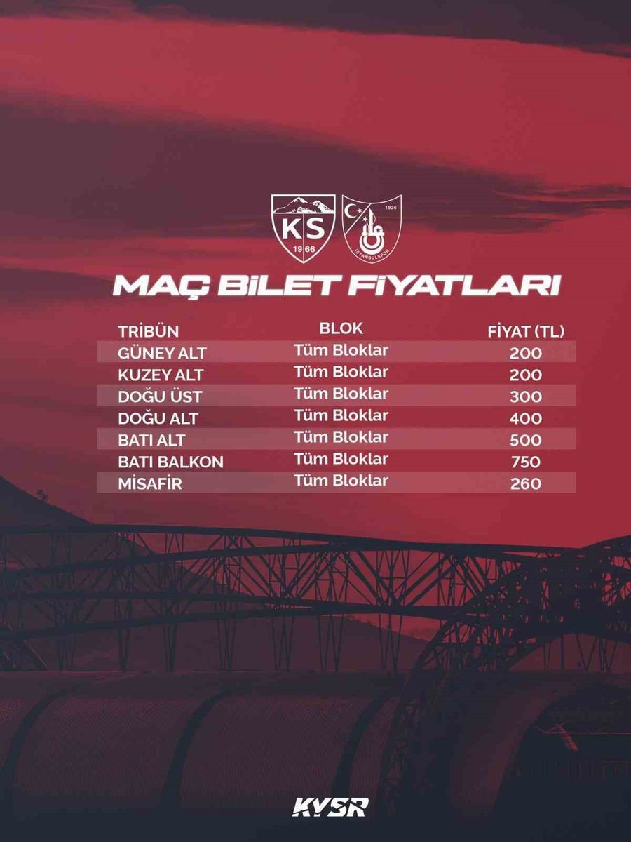 Kayserispor - İstanbul maç biletleri satışa çıkıyor