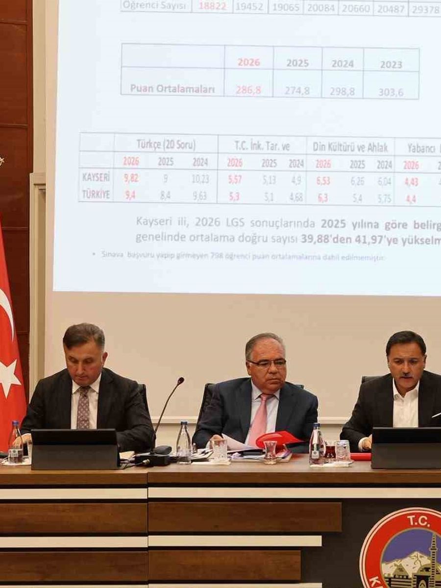 Yeni Eğitim-Öğretim Yılı Hazırlık ve Okul Güvenliği Toplantısı Vali Çiçek başkanlığında gerçekleştirildi