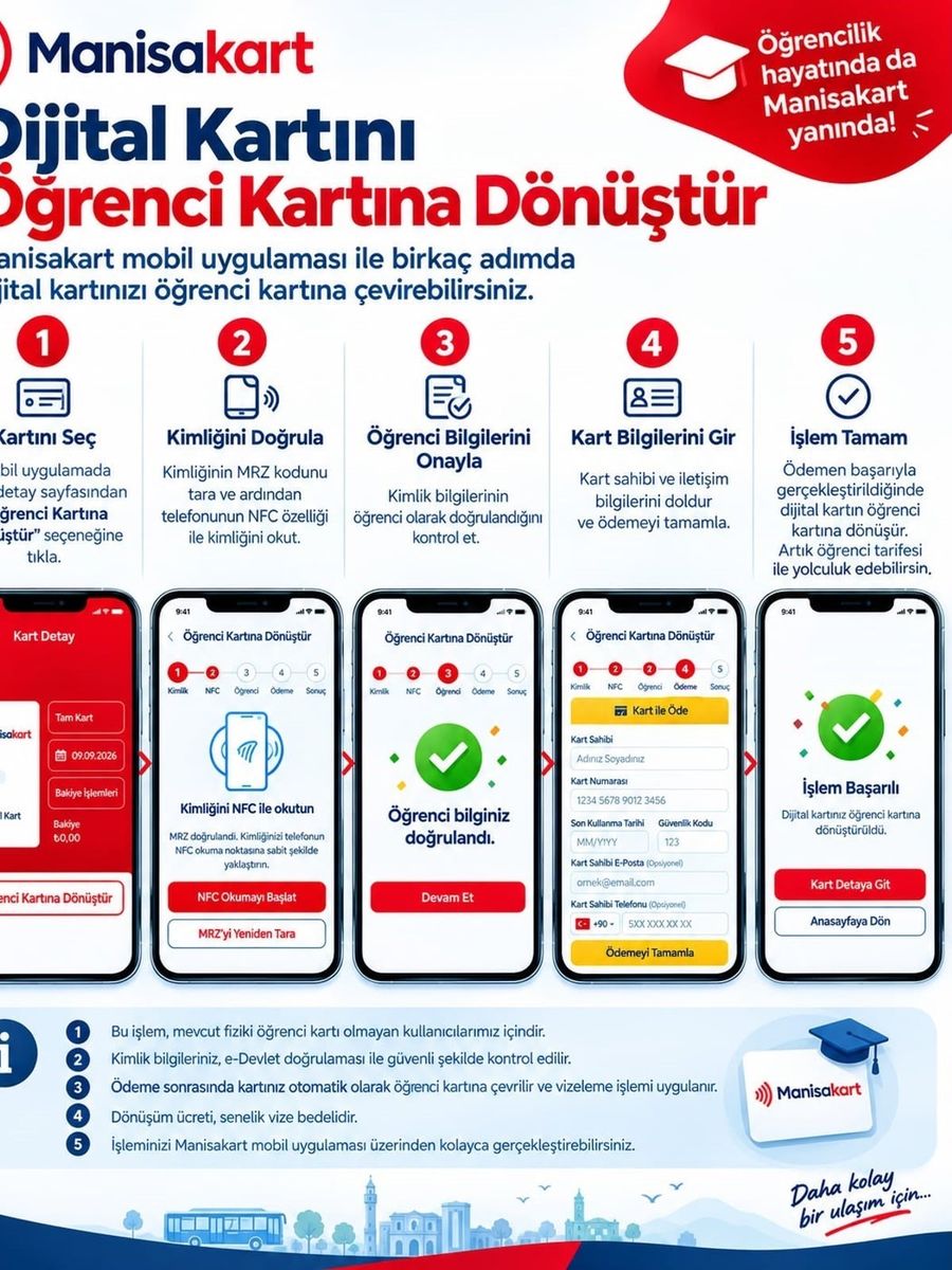 Manisa’da öğrencilere ManisaKart kolaylığı